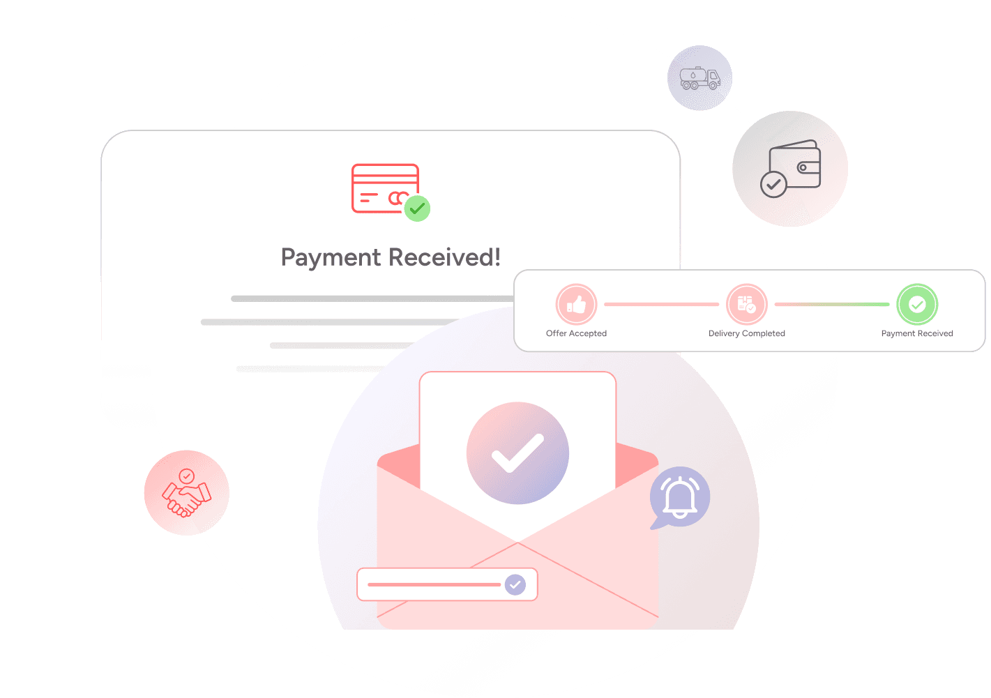 Trading Illustration